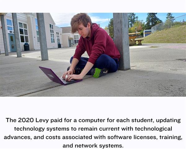 Your 2020 Levy paid for computers for students and so much more.